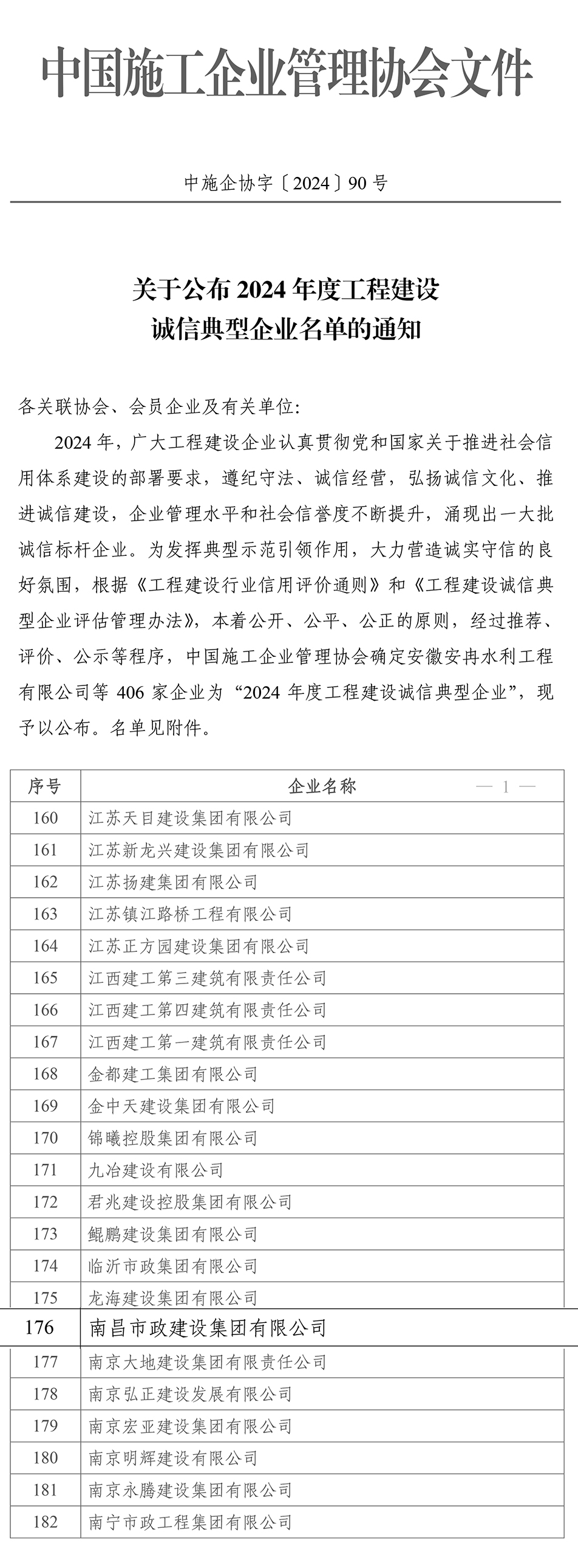 1733279562917262.jpg 2024年度工程建設(shè)誠(chéng)信典型企業(yè)紅頭-1.jpg